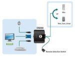 ATEN-CS22U 2 Port USB VGA KVM (Keyboard/Video Monitor/Mouse) Switch, Masaüstü Tip, KVM bağlantı kablosu ürüne gömülüdür - Görsel 2